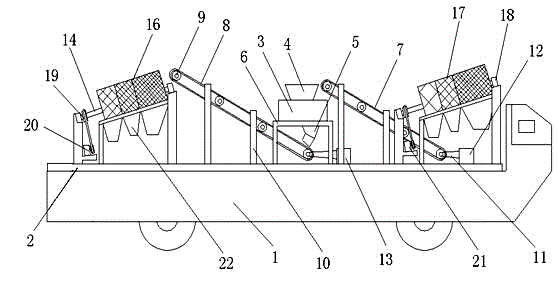 Mobile-operational sand manufacturing device