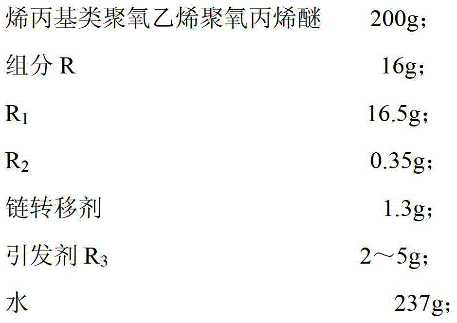 Mud-resistant polycarboxylic acid water reducer and preparation method thereof