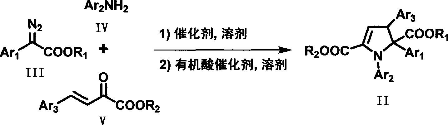 Method for preparing dihydro pyrrole derivates