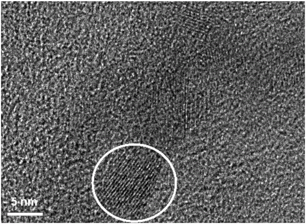 High molecular nano composite film and preparing method thereof