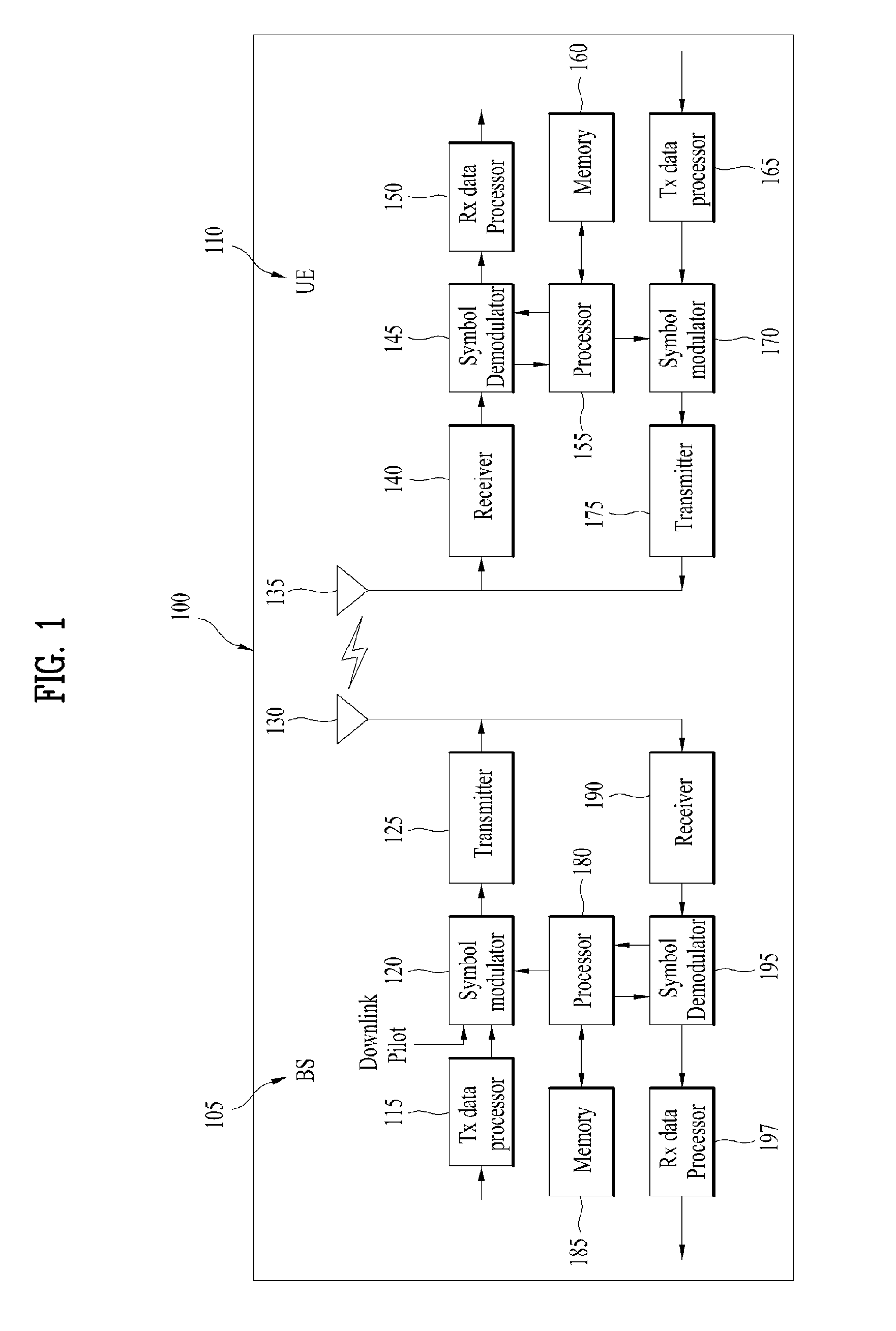 Method and apparatus for cancelling self-interference signal between transmission antenna and reception antenna