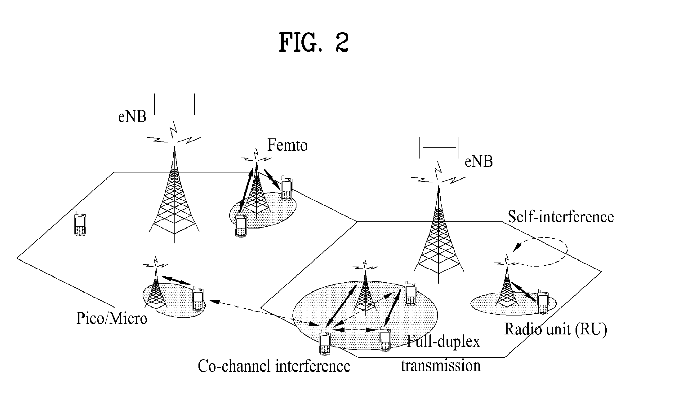 Method and apparatus for cancelling self-interference signal between transmission antenna and reception antenna