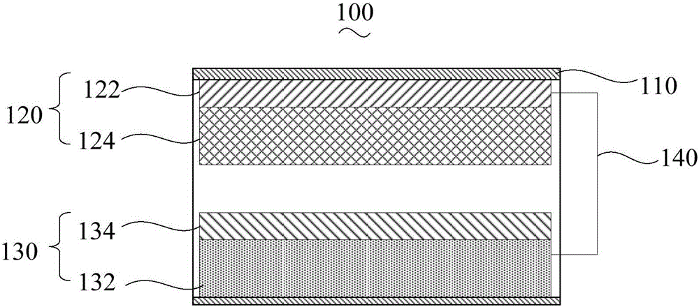 Generator, preparation method therefor, and generator set