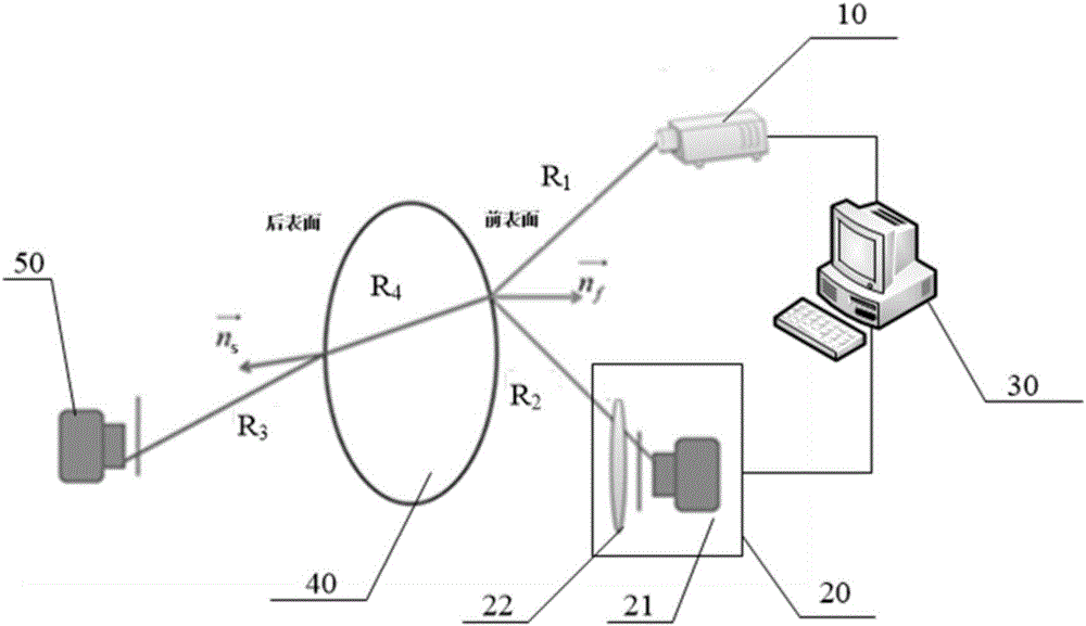 Double-surface three-dimensional reconstructing method, device and system for transparent object