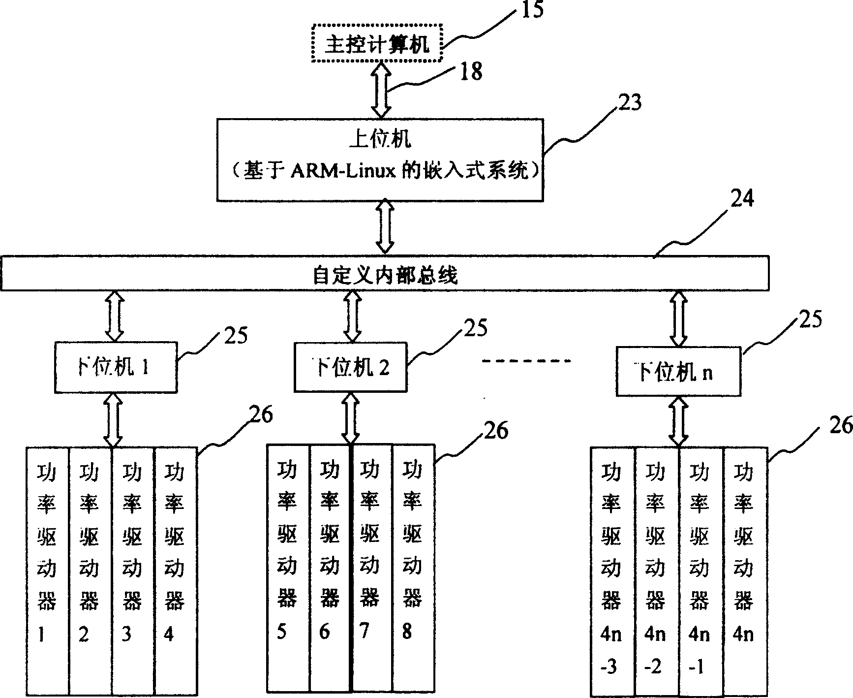 High-strength focus supersonic therapeutic system of hundred array-element composite material and controlling array by spherical-phase