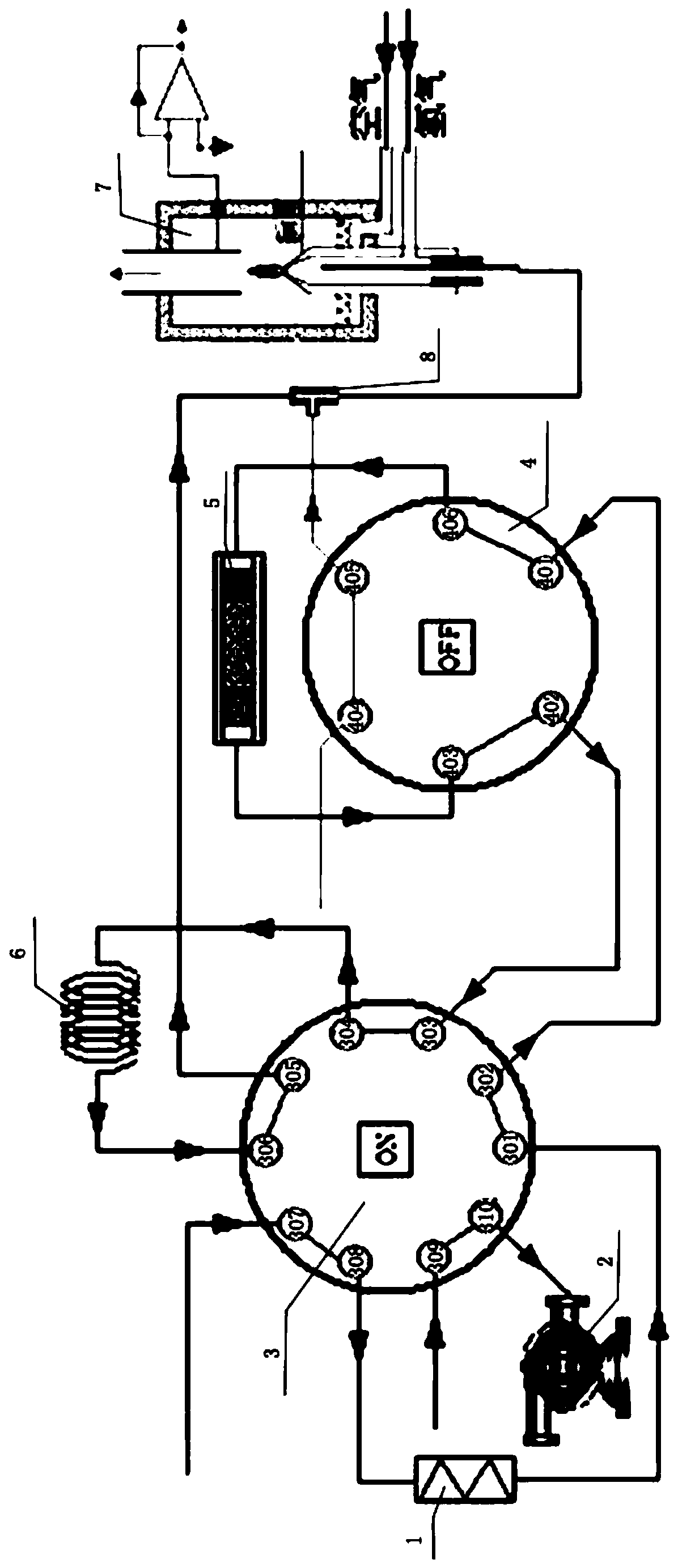 Analysis system for methane and non-methane total hydrocarbons and analysis method thereof