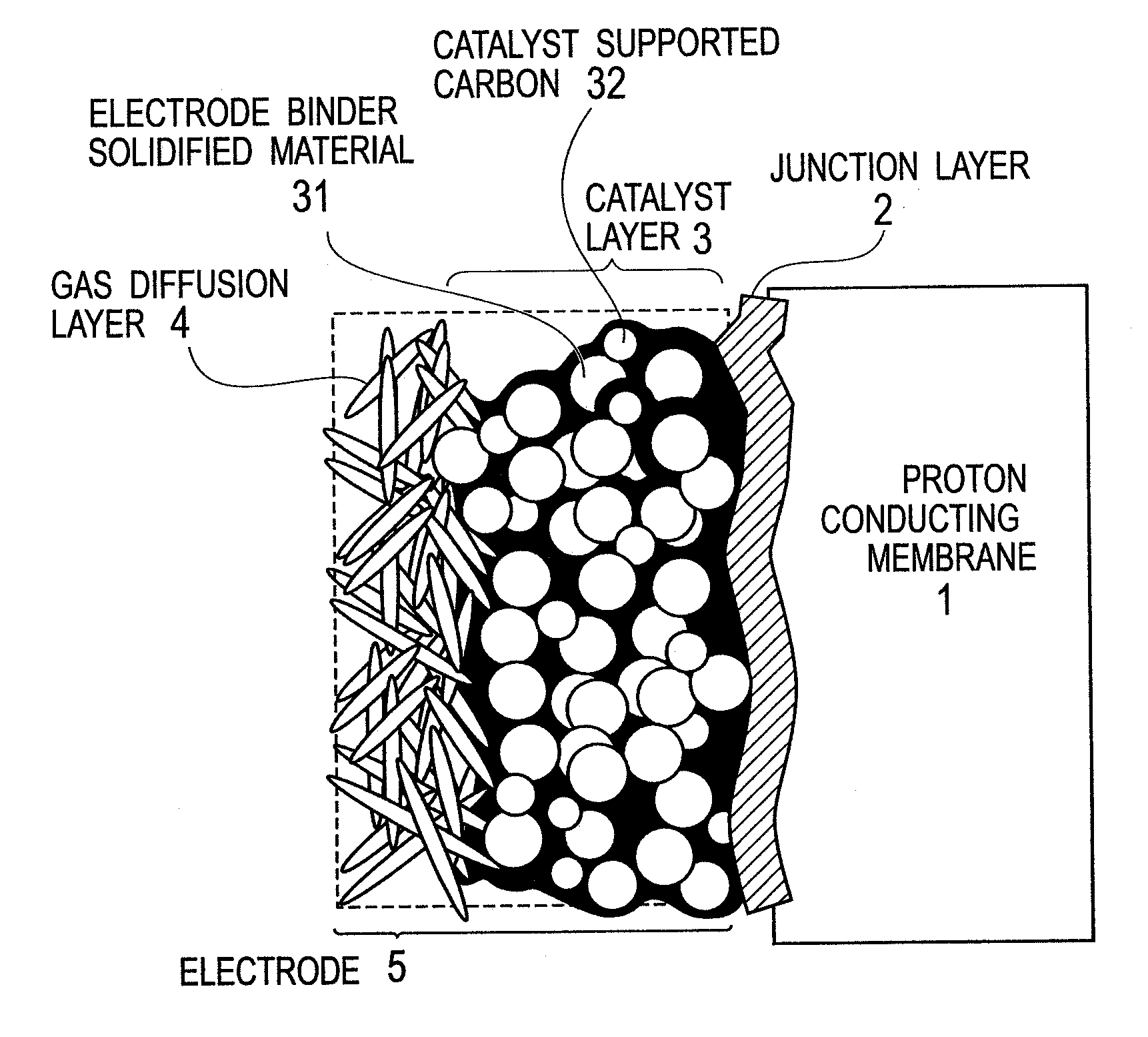 Membrane-electrode junction agent, proton conducting membrane having junction layer, membrane-electrode assembly, polymer electrolyte fuel cell, and manufacturing method of the membrane-electrode assembly