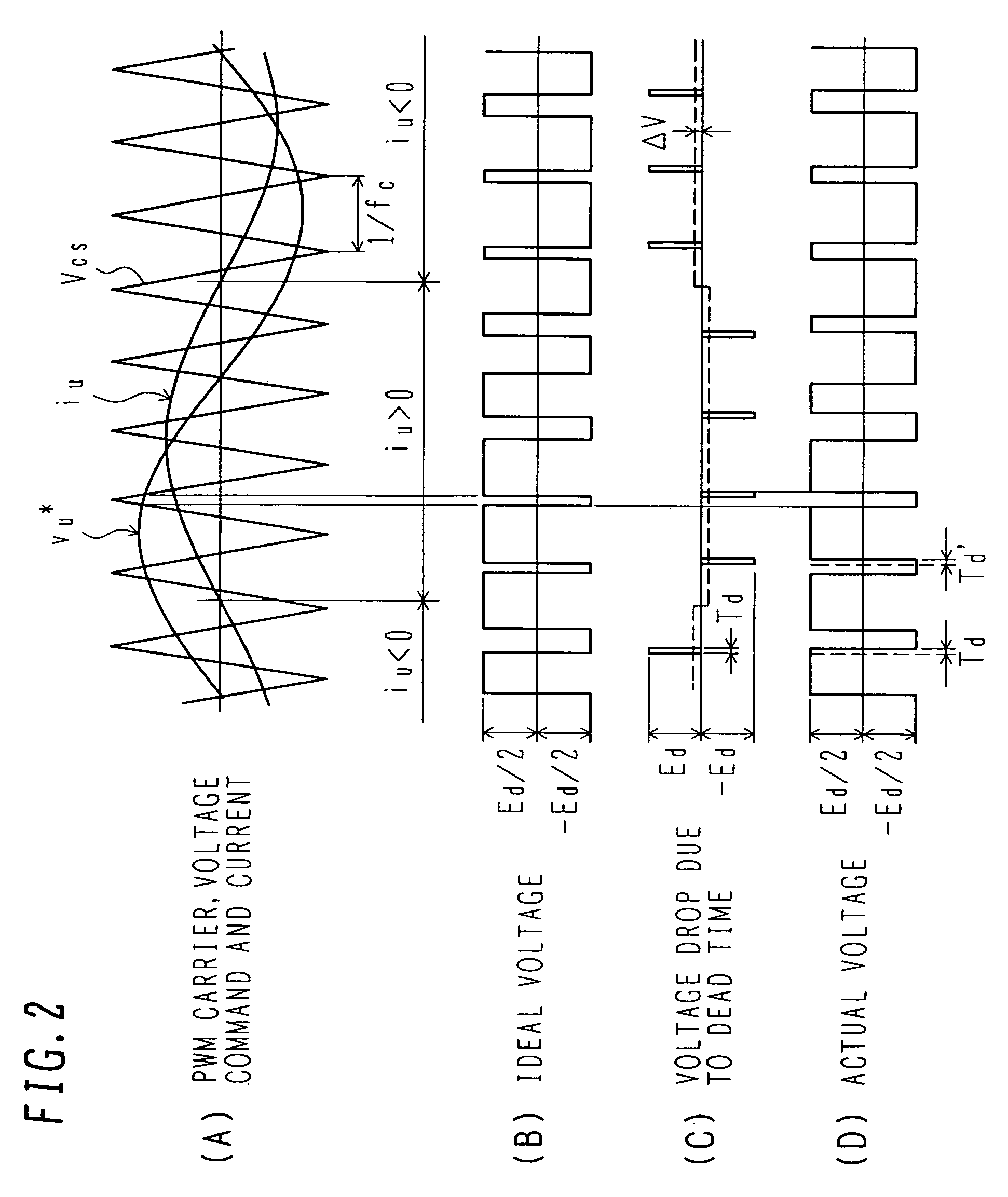 Electric power converter and motor driving system