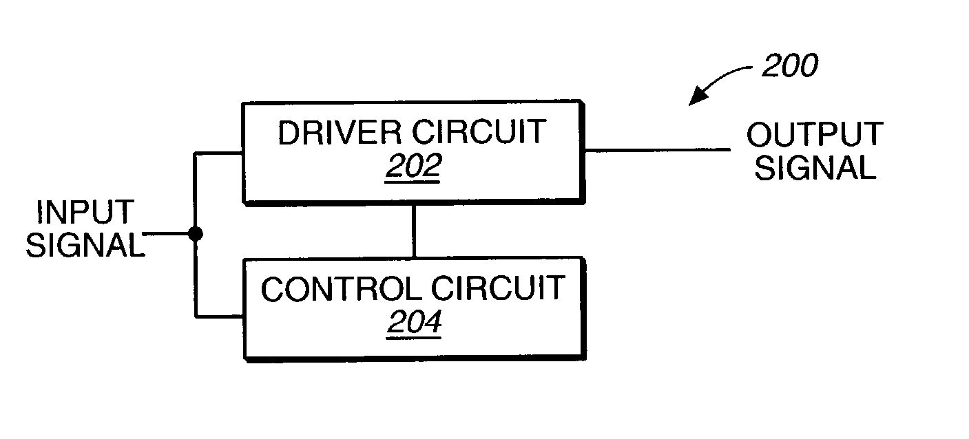 Method and apparatus for slew control of an output signal