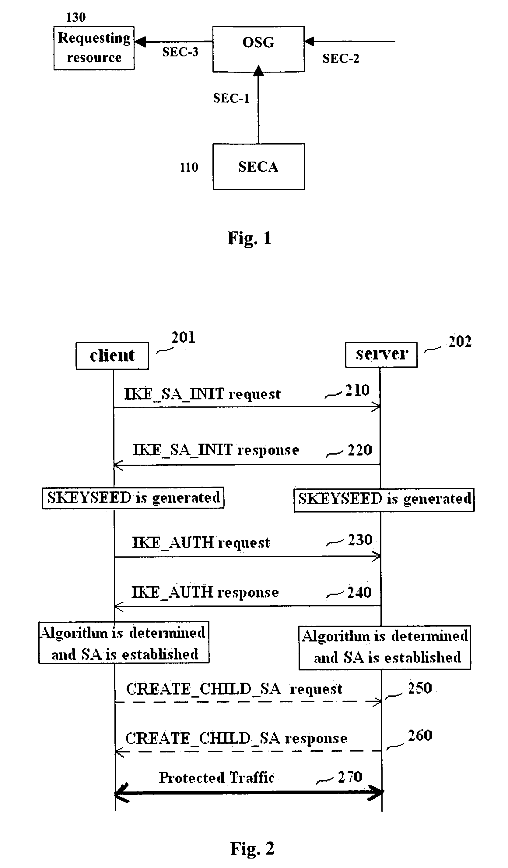 METHODS AND ENTITIES USING IPSec ESP TO SUPPORT SECURITY FUNCTIONALITY FOR UDP-BASED OMA ENABLES