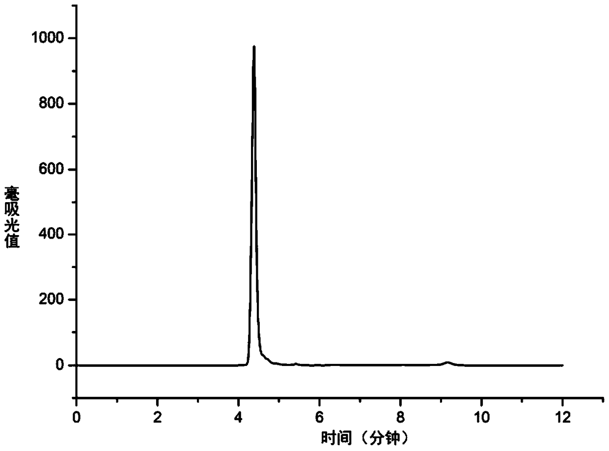 A method for preparing 3-succinylpyridine through biotransformation