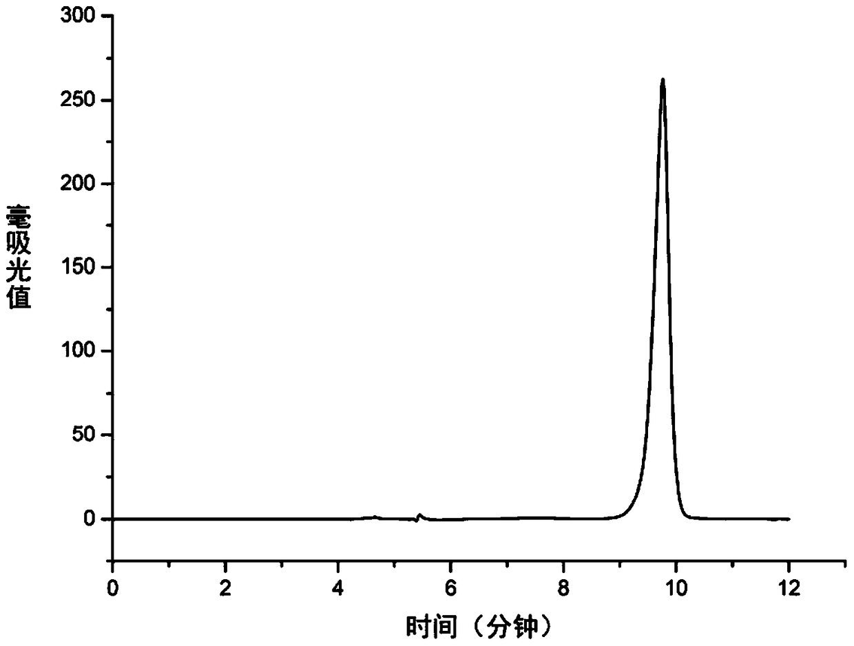 A method for preparing 3-succinylpyridine through biotransformation