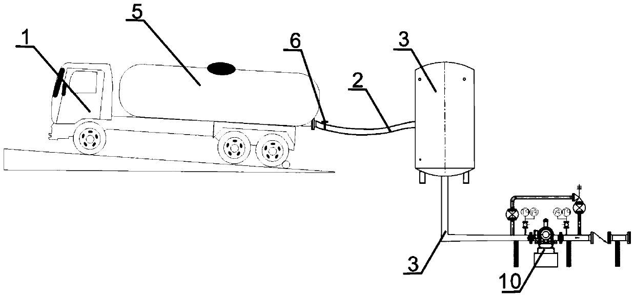 Unified buffering device for closed loading and unloading operation