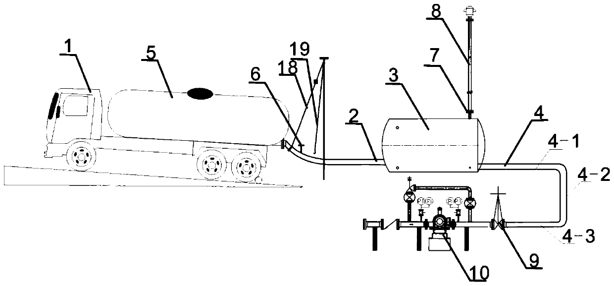 Unified buffering device for closed loading and unloading operation