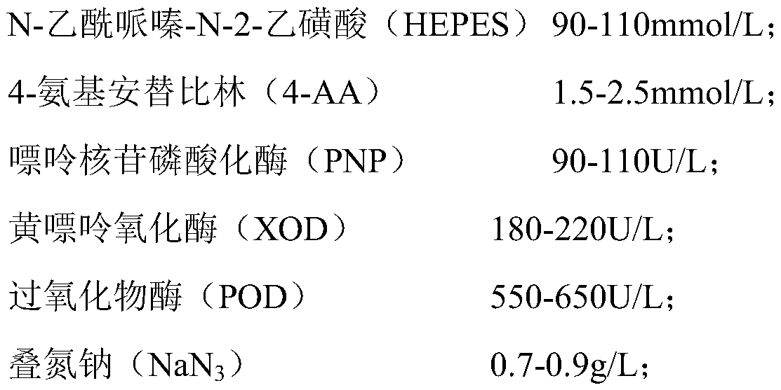 High-accuracy 5'-nucleotidase assay kit