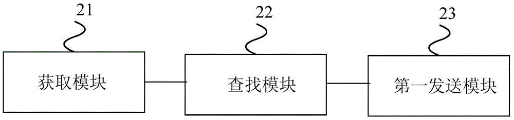 Toothbrush head switching reminding method and device as well as toothbrush