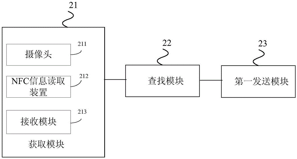 Toothbrush head switching reminding method and device as well as toothbrush