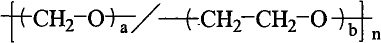 Melt-spinning method for polyformaldehyde fibers