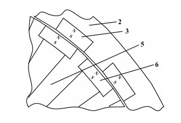 Permanent magnet direct-driven vernier motor