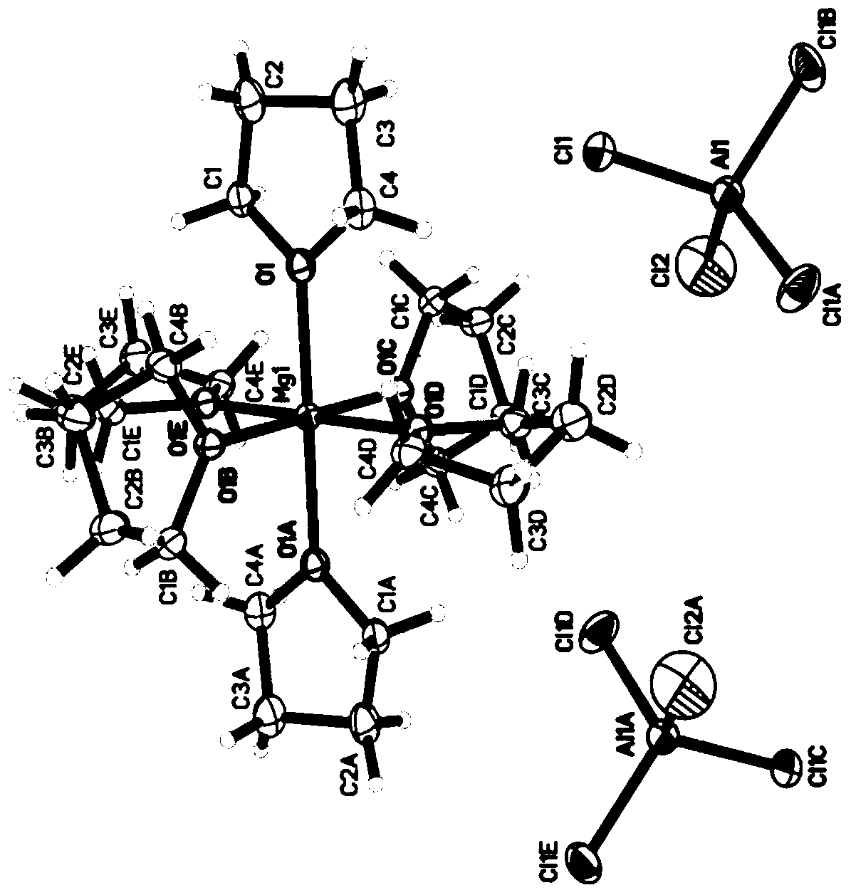 Mononuclear magnesium cationization salt, its preparation method and application