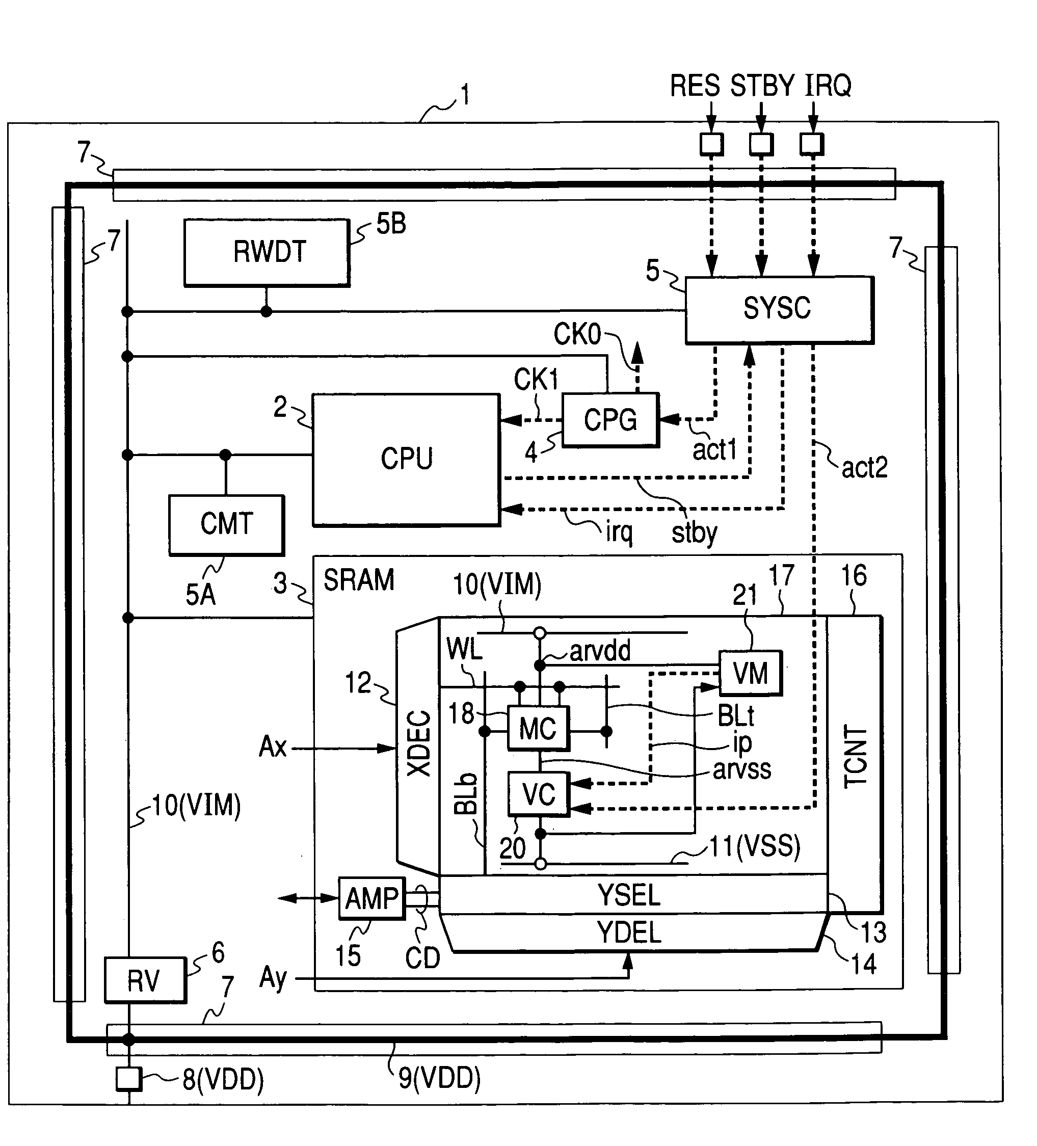 Semiconductor integrated circuit