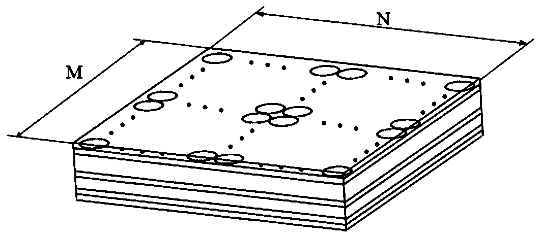 A UWB Frequency Selective Surface for Radome Applications