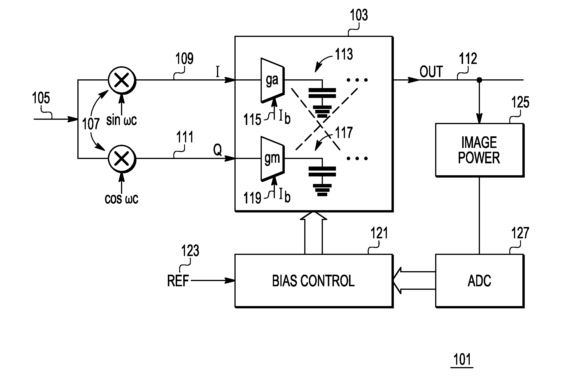 Image rejection for low if receivers