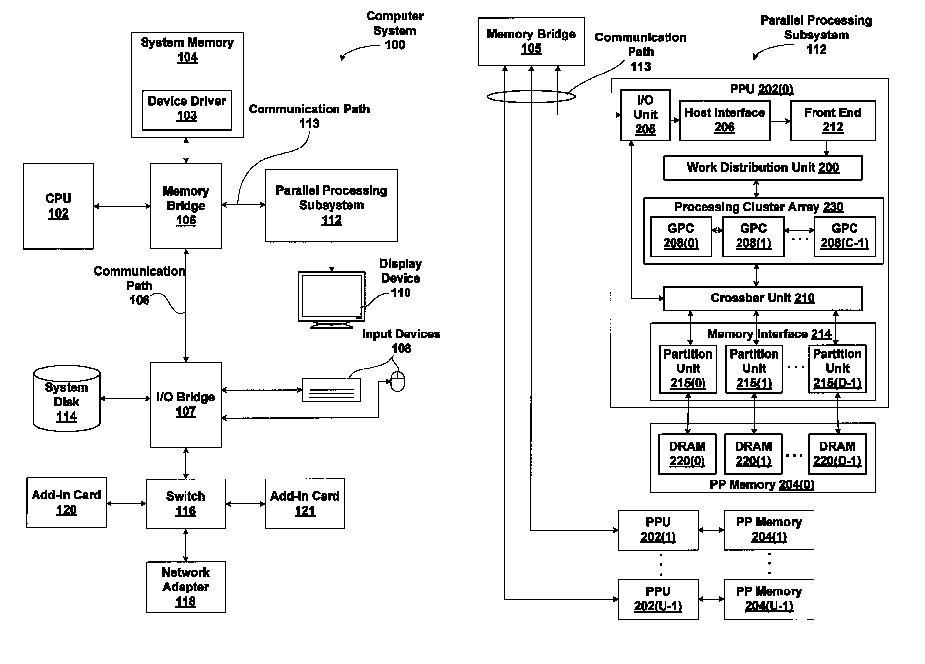 System and method for path rendering with multiple stencil samples per color sample