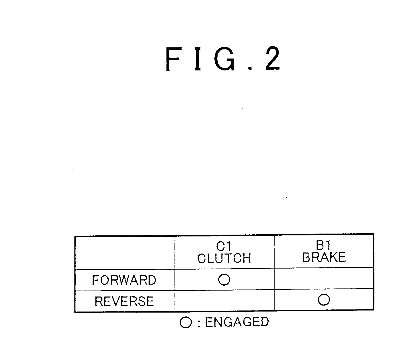 Vehicular belt-driven continuously variable transmission and control method thereof