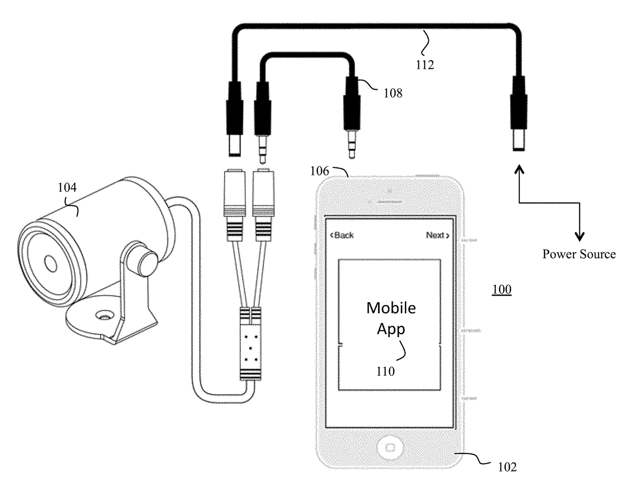 System and Method of Control of Apparatuses