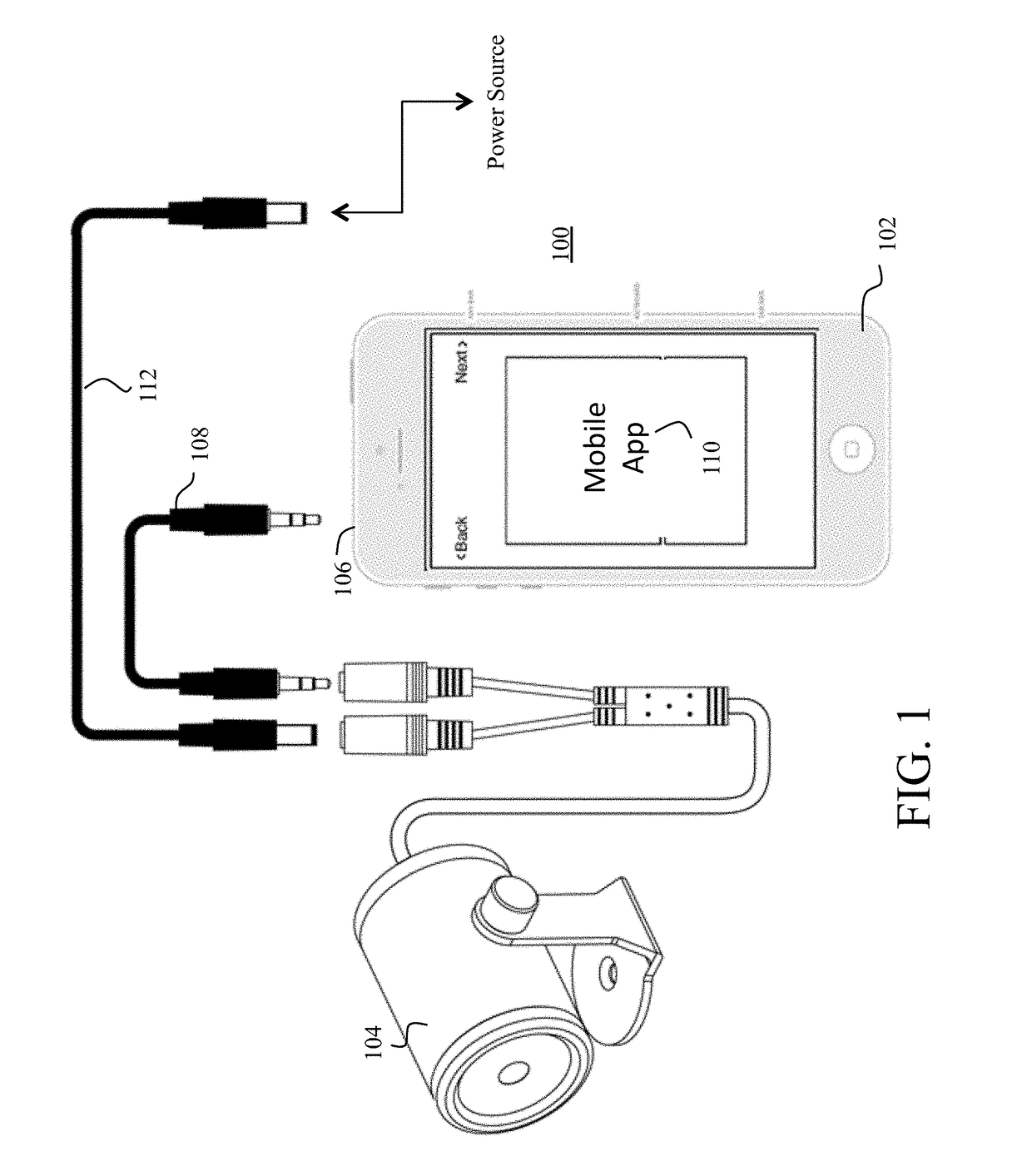 System and Method of Control of Apparatuses