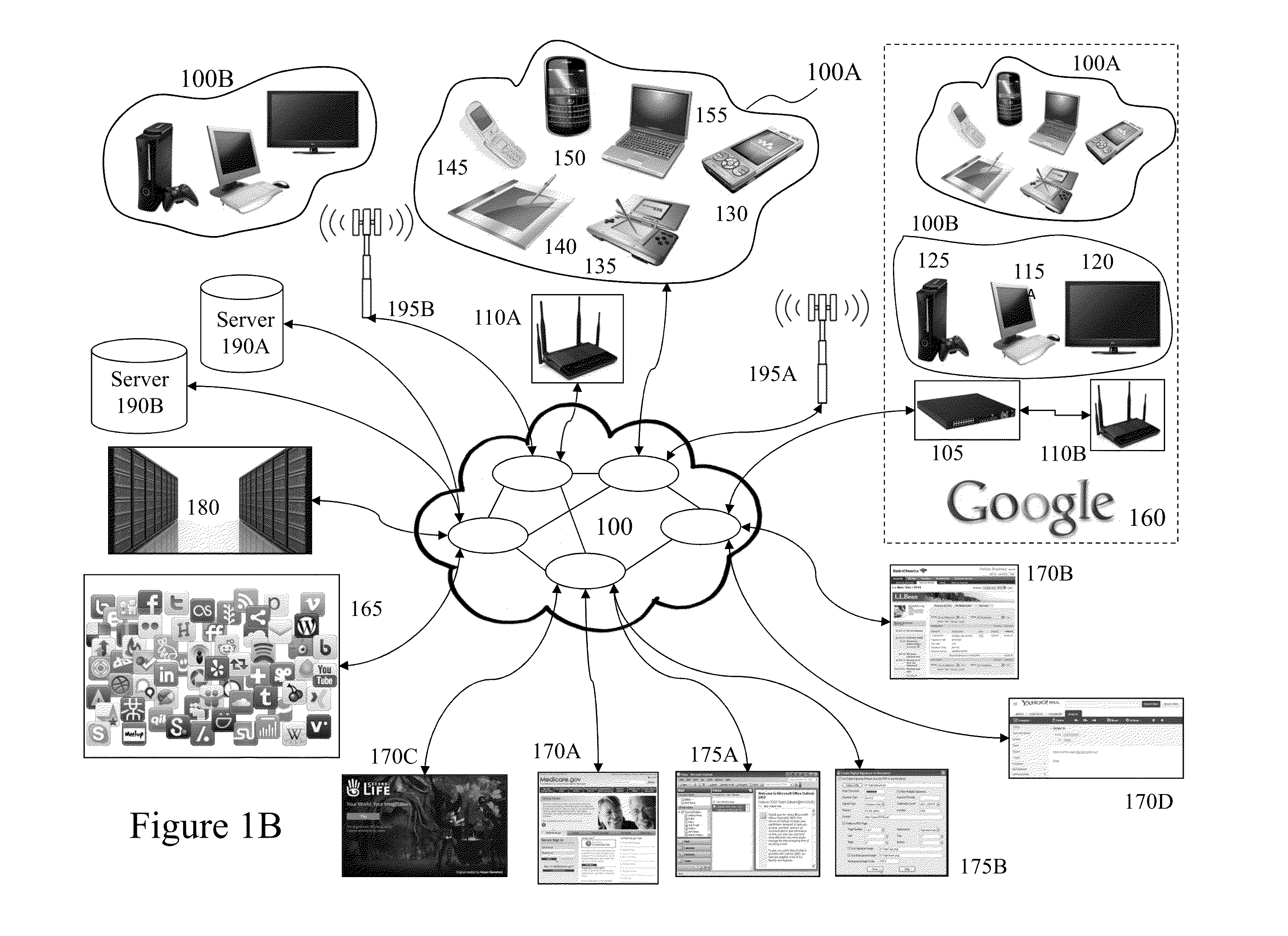 Secure content and encryption methods and techniques