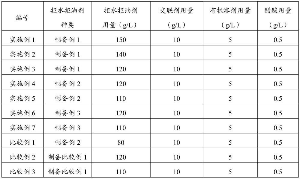 Acrylic chlorine fiber textile and its production method