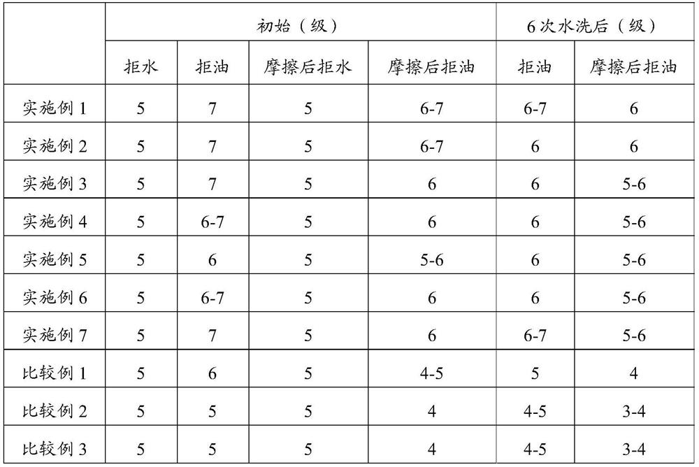 Acrylic chlorine fiber textile and its production method