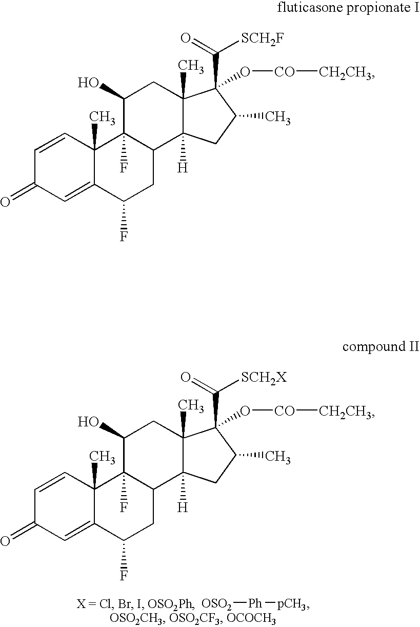 Novel process and intermediates