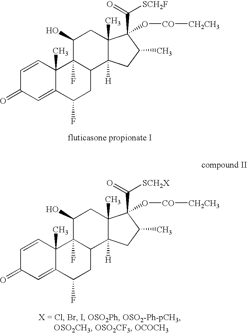 Novel process and intermediates