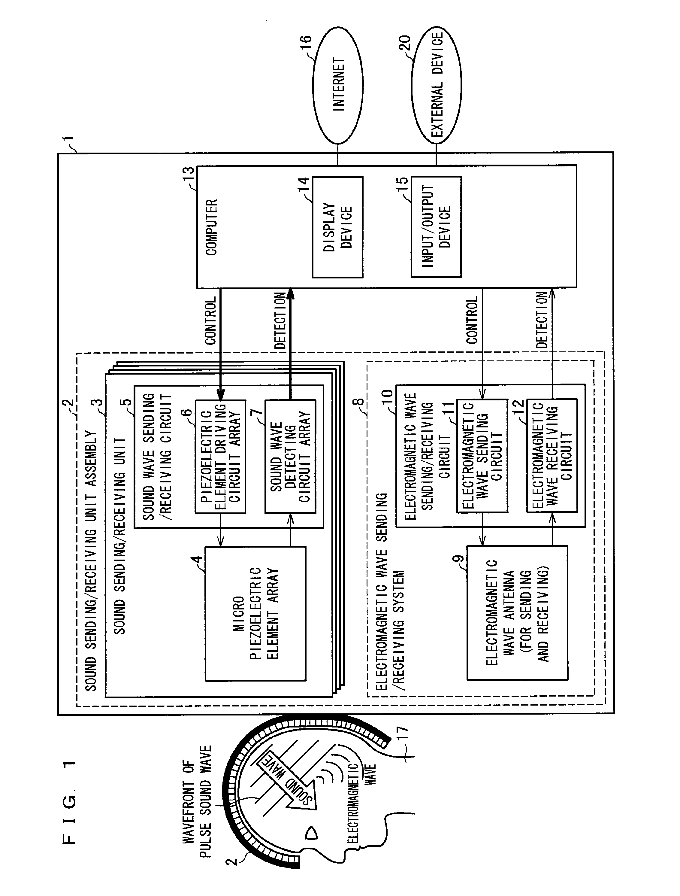 Biological measurement apparatus and biological stimulation apparatus