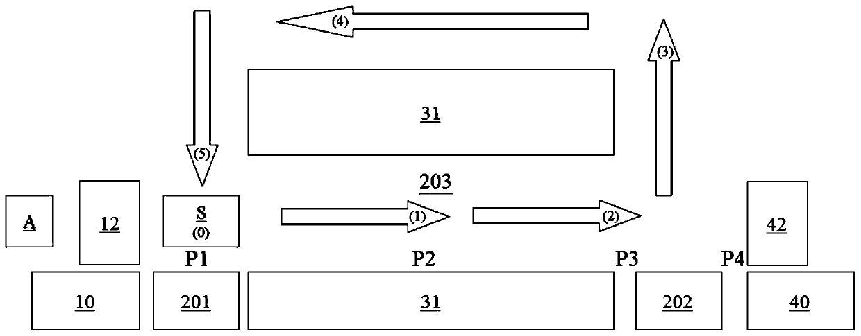 Material box induction automatic control device and method of strip-shaped plasma cleaning machine