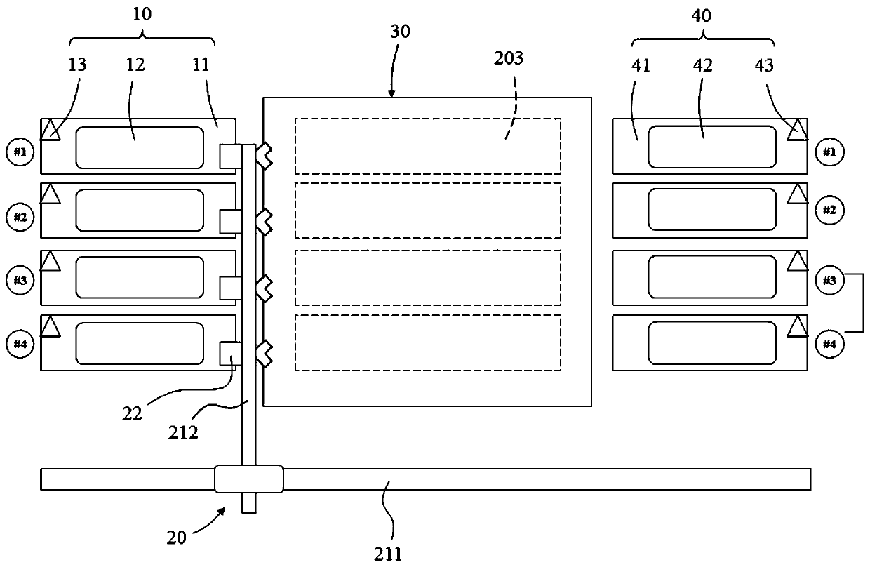 Material box induction automatic control device and method of strip-shaped plasma cleaning machine