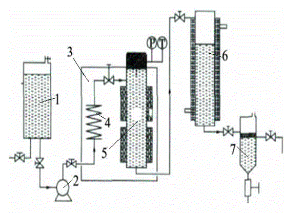 Additive for improving quality of cut stem, as well as preparation method, device and application thereof