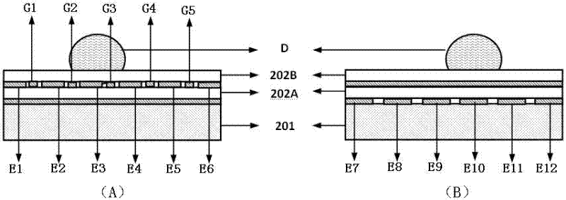 Single-sided two-dimensional driving digital microfluidic chip based on electrowetting