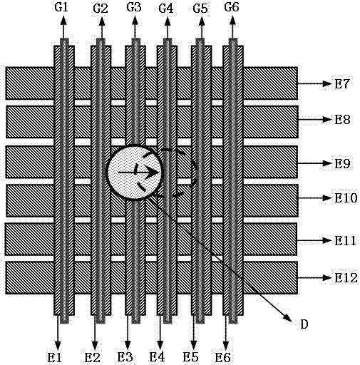 Single-sided two-dimensional driving digital microfluidic chip based on electrowetting