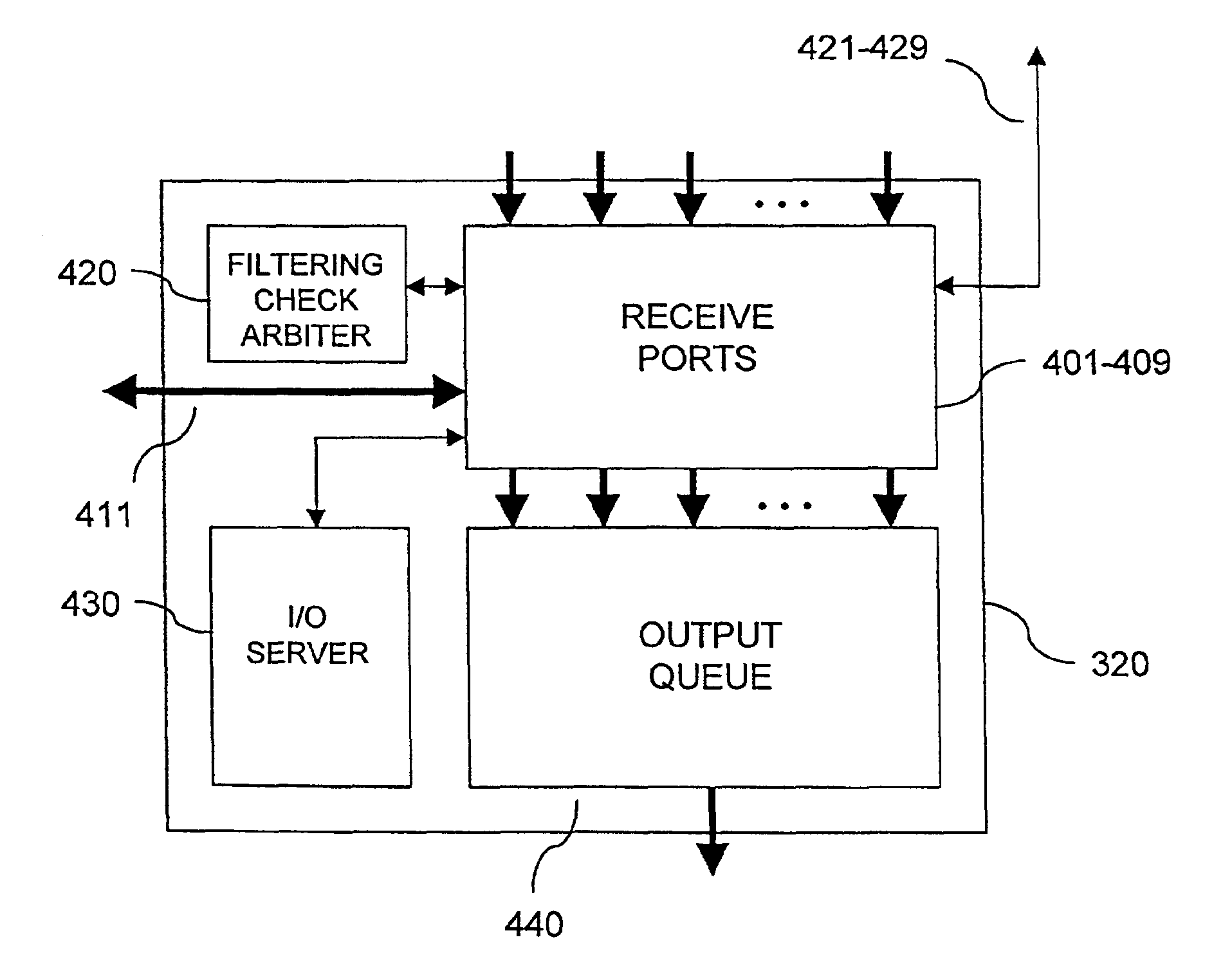 Receive processing for dedicated bandwidth data communication switch backplane