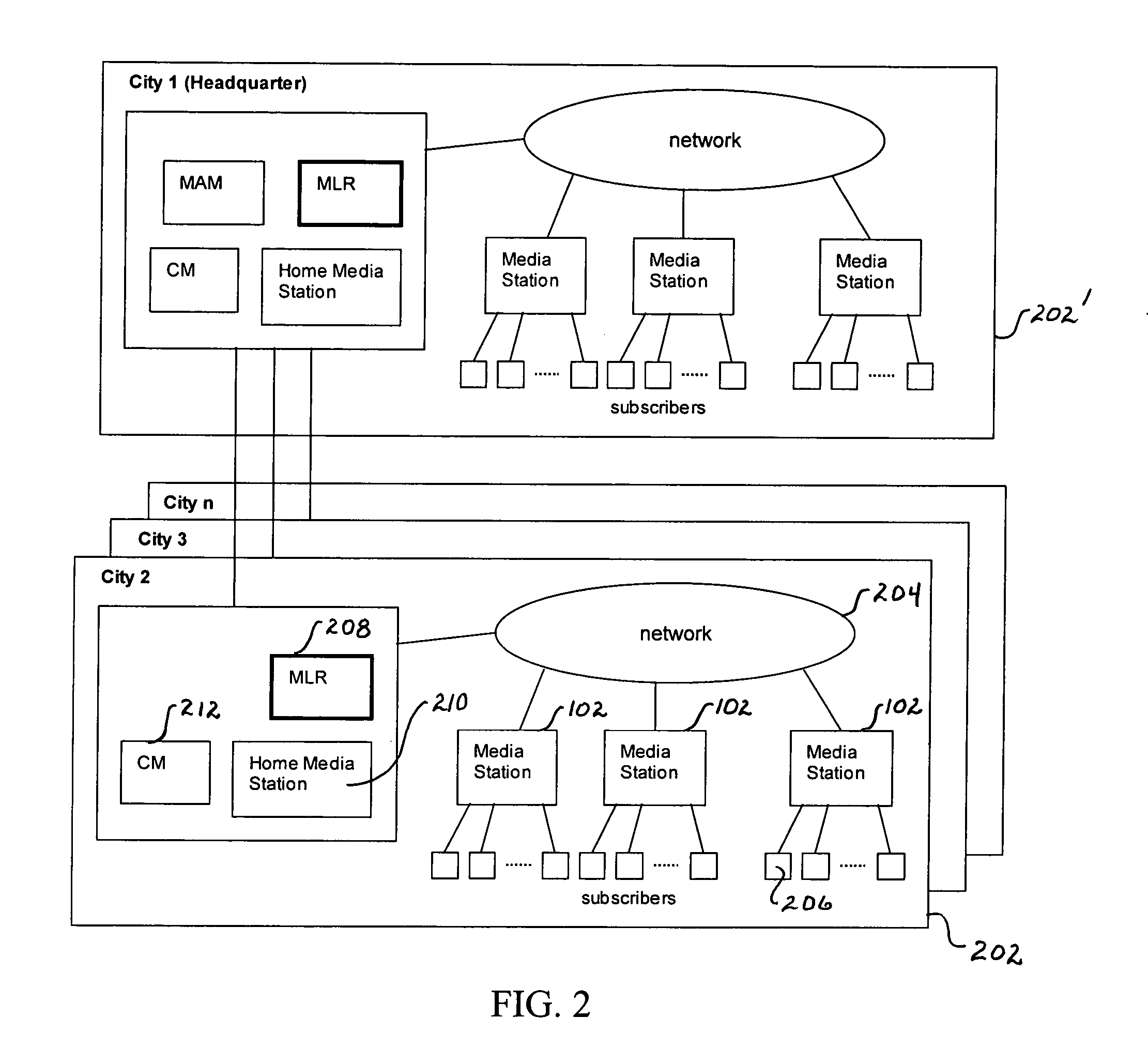 Method and apparatus for a loosely coupled, scalable distributed multimedia streaming system