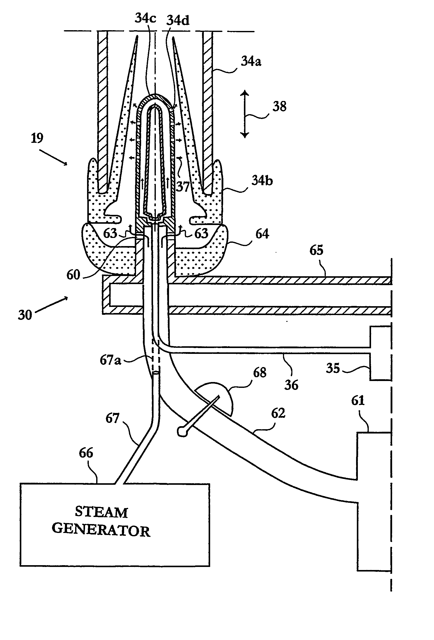 Method and an arrangment at a dairy farm