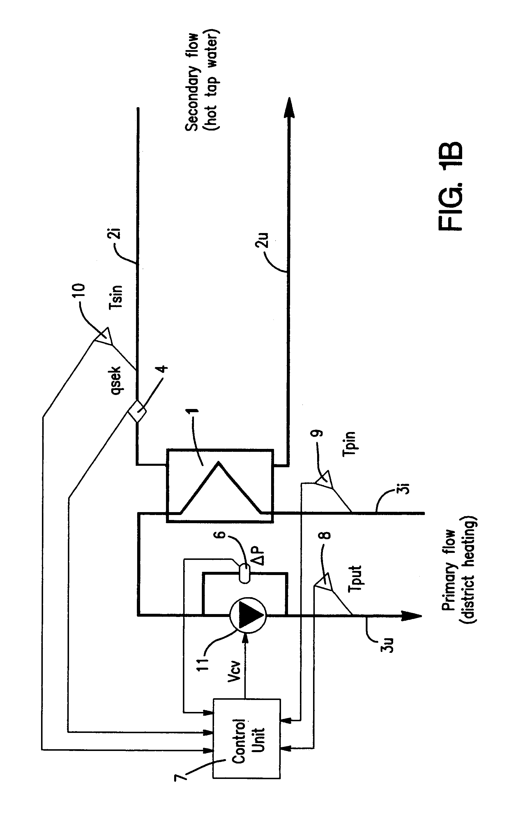 Method and arrangement for controlling the temperature of the outstream flow from a heat exchanger and measuring produced heat