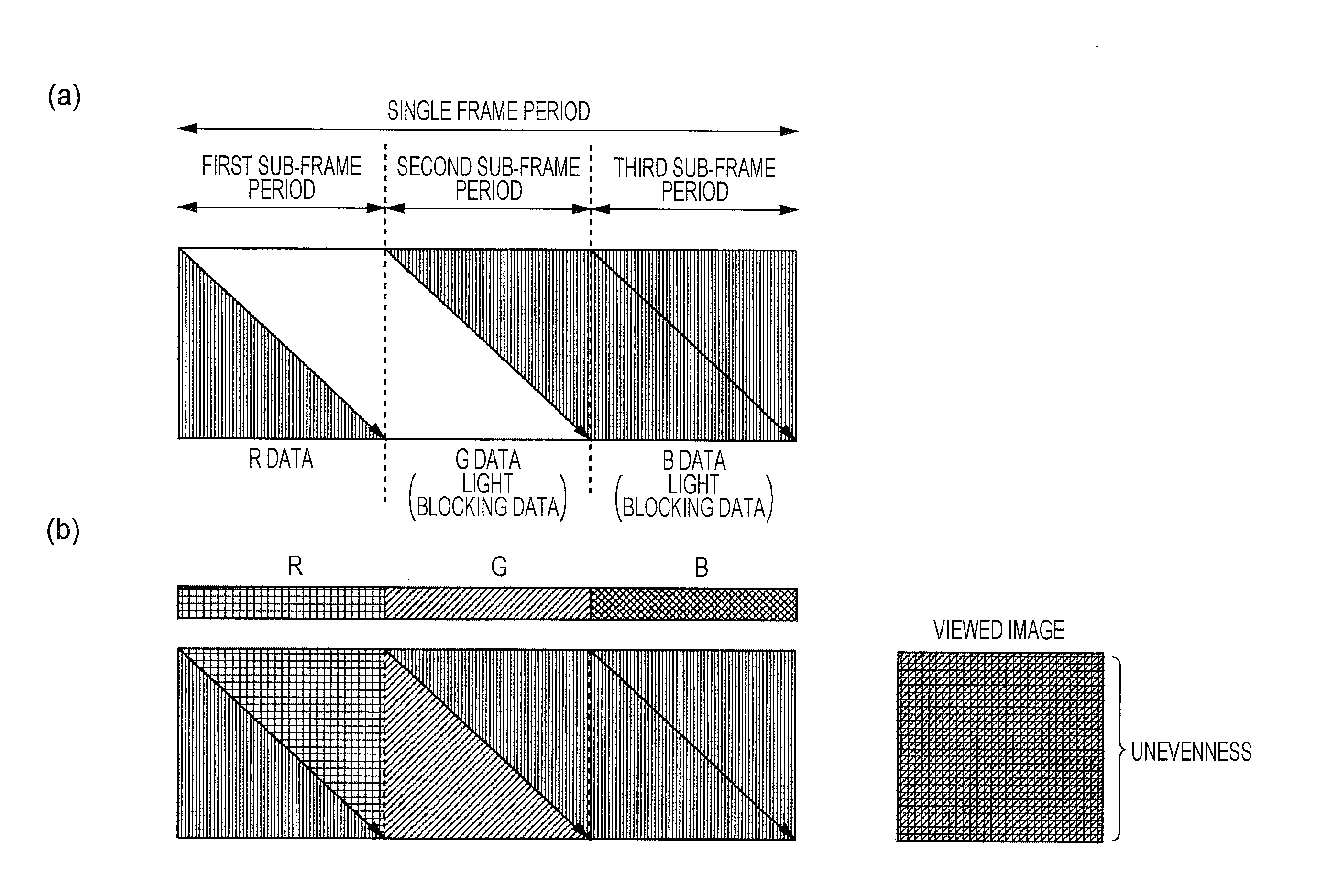 Image display device, presentation box employing same, and method of driving image display device