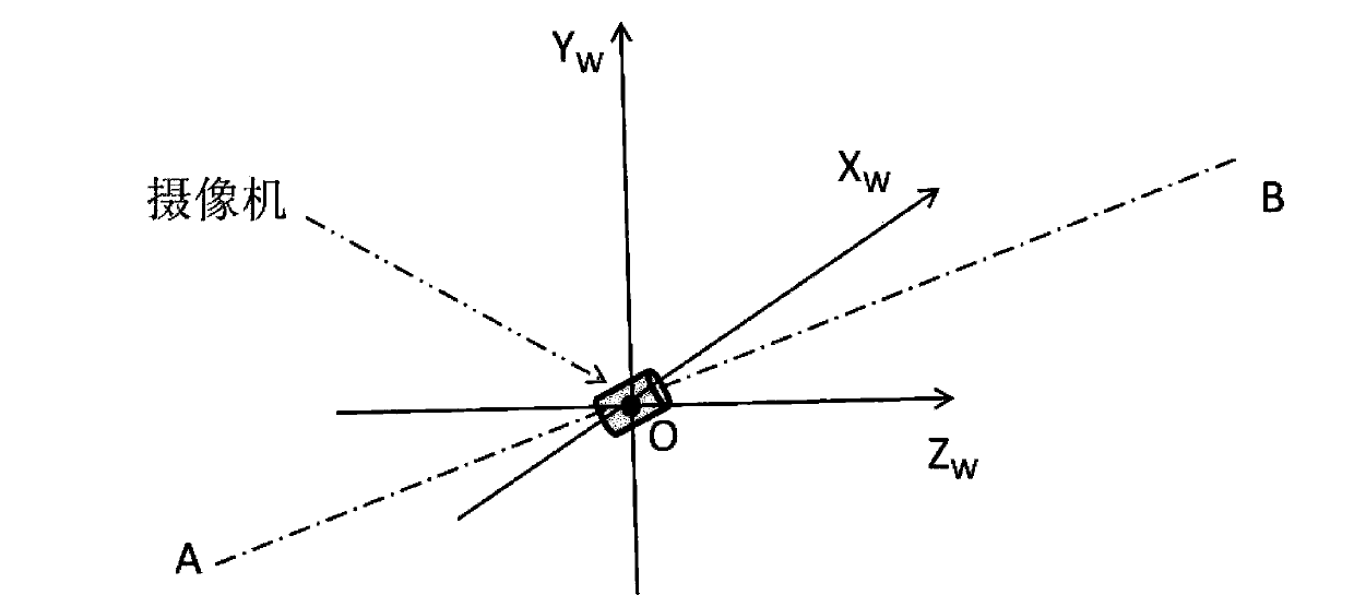 Method, device and equipment for generating panorama in real time