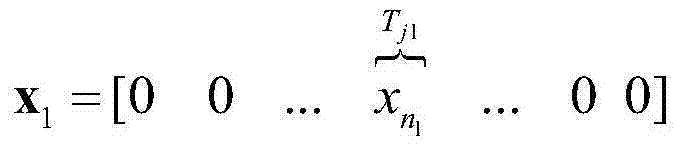 Binary digital signal space shift keying modulation and demodulation method for multi-input multi-output system