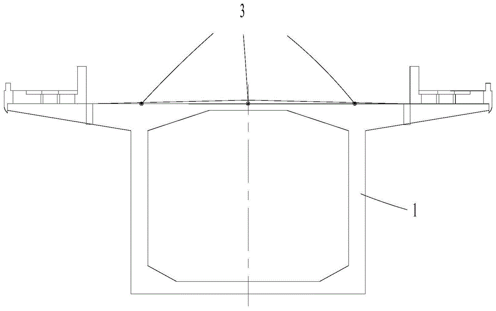 Measurement and control method for bridge construction